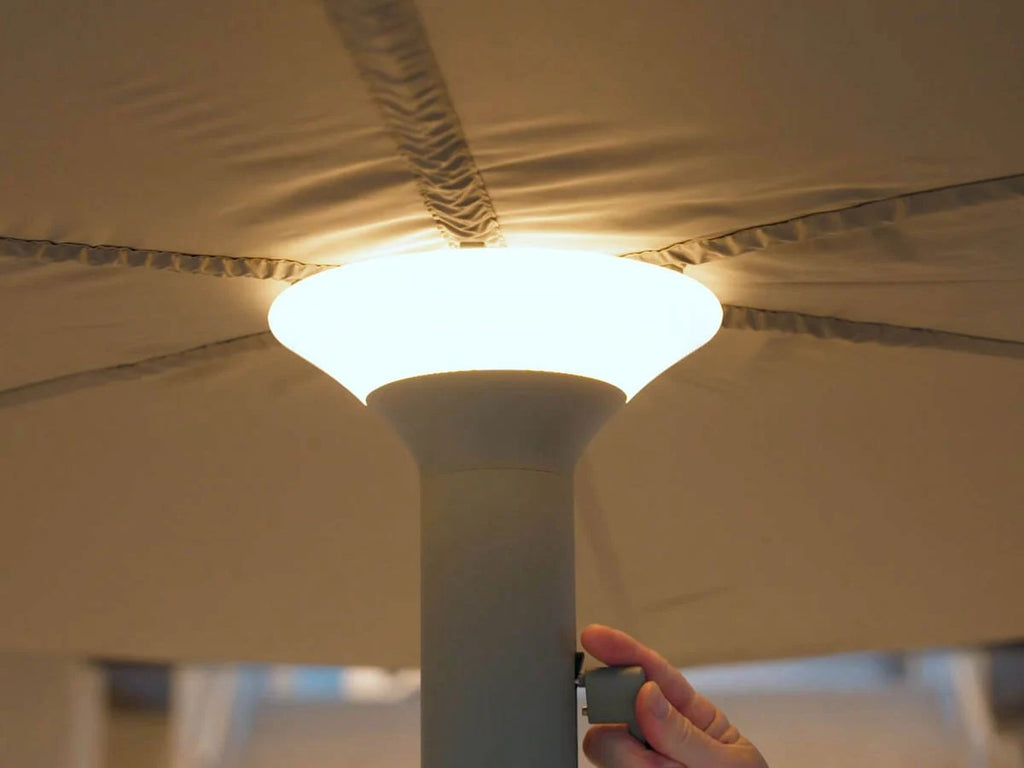 Parasol/Umbrella - Opening from the inside out and the top down