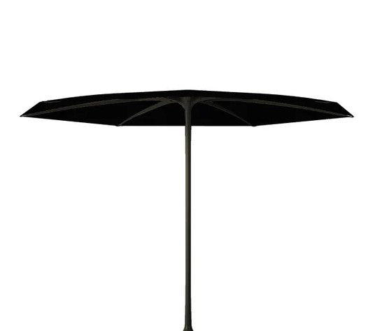 Parasol/Umbrella - Opening from the inside out and the top down
