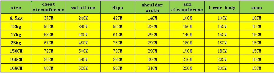 Silicone men doll 180 cm, penis anal oral sex, adult sex doll for female masturbation