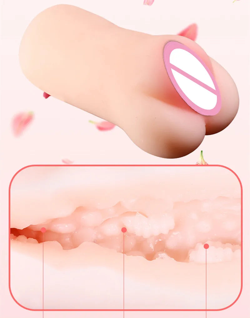 Realistic Vagina, Deep Throat, Artificial Pussy, Anus Oral Male Masturbator Blowjob Masturbation
