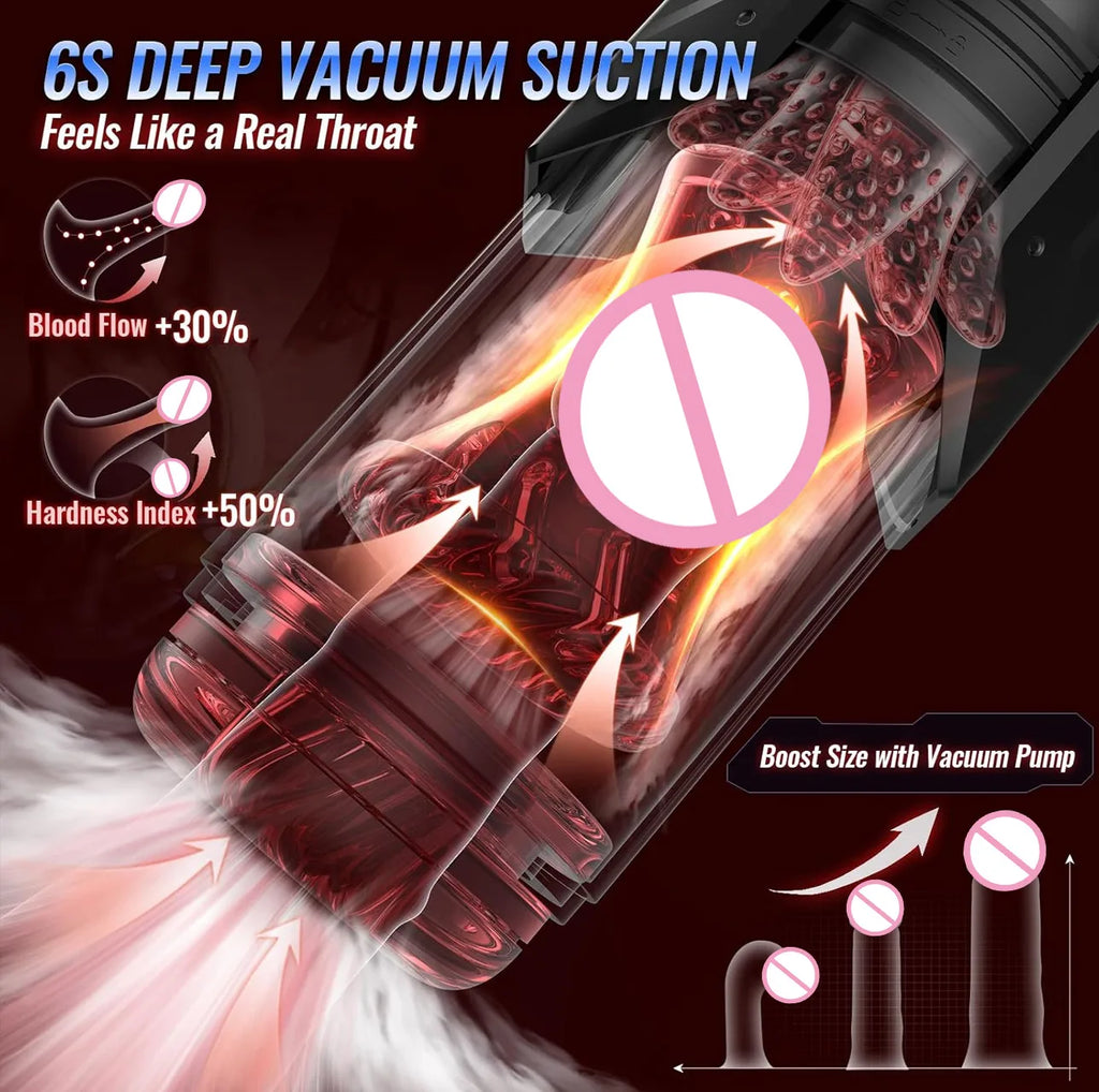 APP LED Automatic Male Masturbator, 7 Sucking Rotating Licking Thrusting Modes, Pocket Pussy Stroker, Blowjob Sex Toys For Men