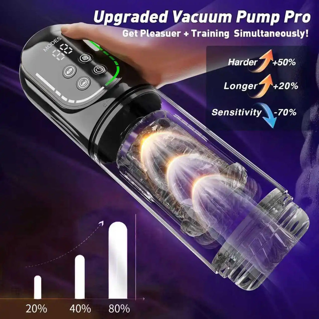 APP LED Automatic Male Masturbator, 7 Sucking Rotating Licking Thrusting Modes, Pocket Pussy Stroker, Blowjob Sex Toys For Men