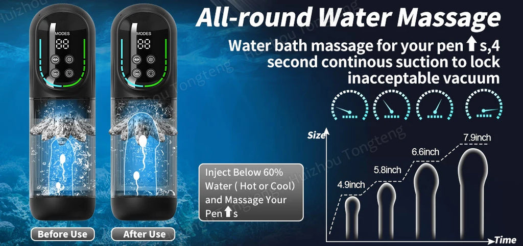 APP LED Automatic Male Masturbator, 7 Sucking Rotating Licking Thrusting Modes, Pocket Pussy Stroker, Blowjob Sex Toys For Men