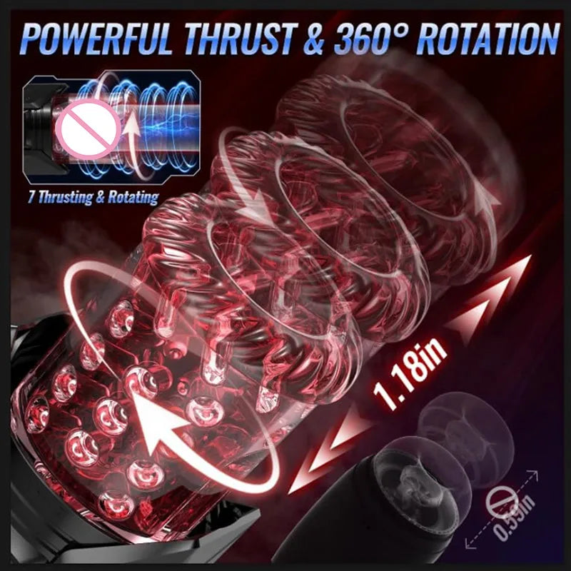 APP LED Automatic Male Masturbator, 7 Sucking Rotating Licking Thrusting Modes, Pocket Pussy Stroker, Blowjob Sex Toys For Men