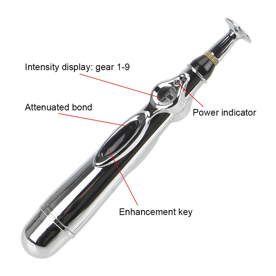 Sex Toys For Adults, 18 Penis Clitoris Breast Nipple Stimulator, Electric Shock Stick, Women Men