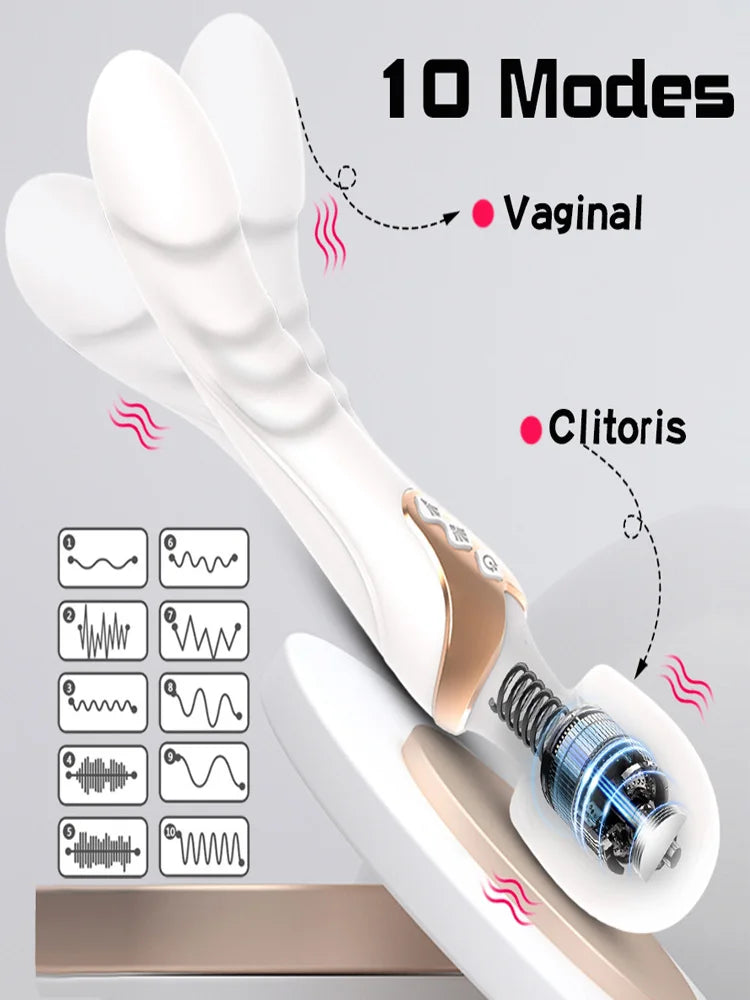 Sex Toy for Woman, Powerful Vibrator, Dildos Wand for Women, Clitoris Stimulator G Spot Massager, 10 Modes Masturbator